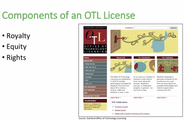 about-otl-licenses