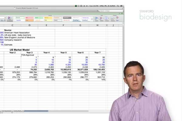 bottom-up-market-model