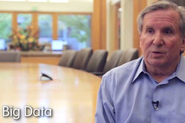 digital-health-investment