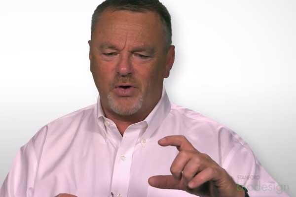 goals-of-corp-invest