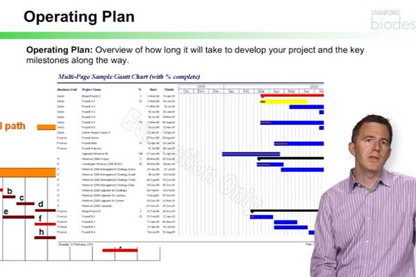 operating-plan