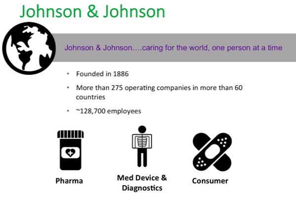 pitching-to-corp-inv