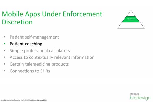 what-mobile-apps-are-regulated-and-not